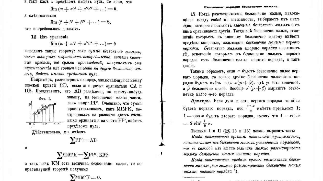 The Mathematics of Infinitesimals