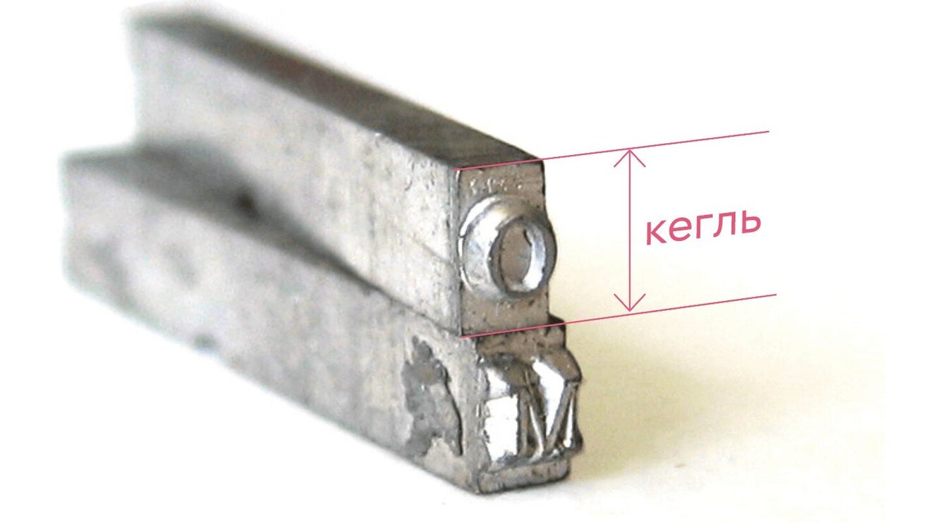Type Size (Kegel)